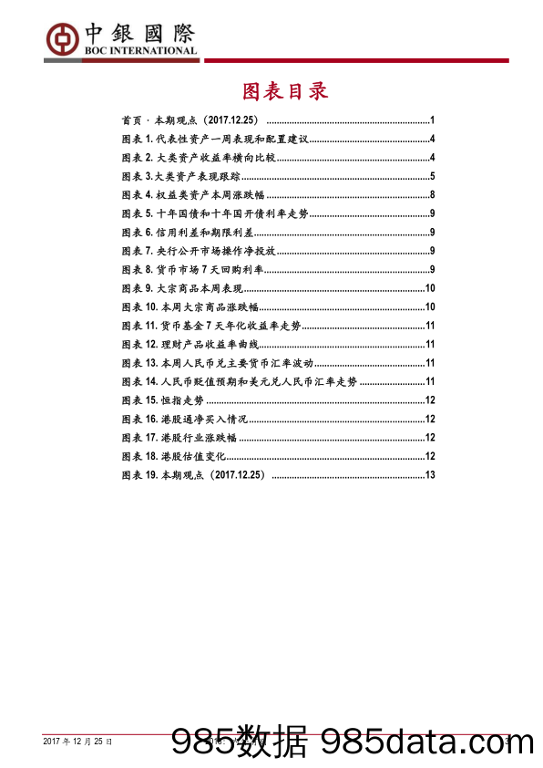 大类资产配置周报：2018：内外有别_中银国际证券插图2