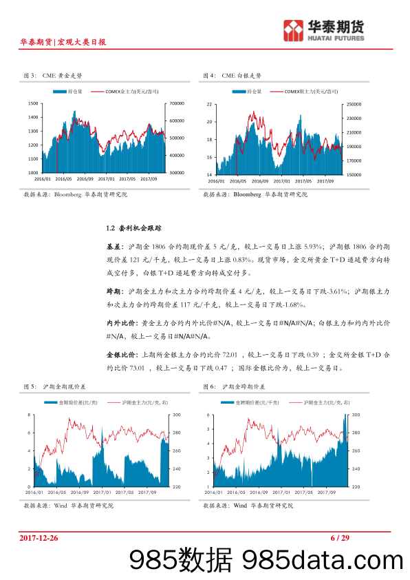 宏观大类日报：逃跑还是战斗_华泰期货插图5