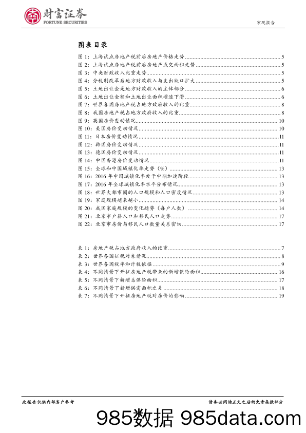 论征收房地产税对我国房价的影响：鹤立鸡群的中国房价真的登峰造极了吗？_财富证券插图1