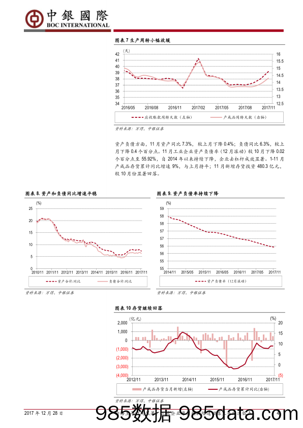 11月规模以上工业企业利润数据简评：价格主导作用显著，工业企业单月利润增速回落至年内次低点_中银国际证券插图3