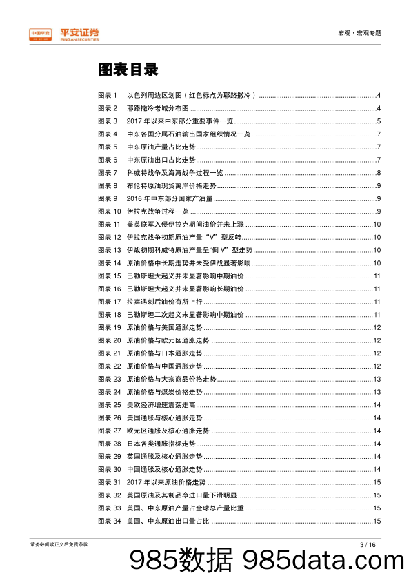 宏观专题报告：特朗普声明搅乱中东局势，油价强势中期或延续_平安证券插图2