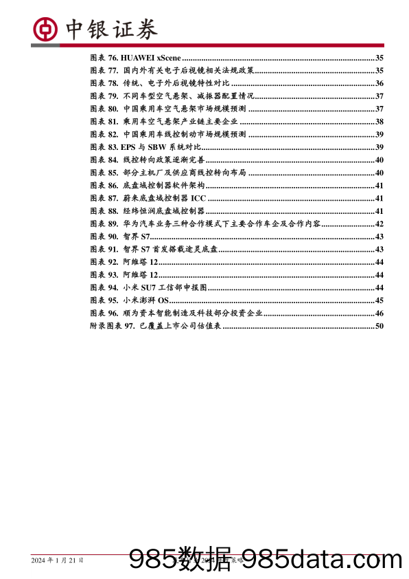 【TikTok市场运营】2024年持续看好汽车出海及智能化-中银证券-2024.1.21插图4