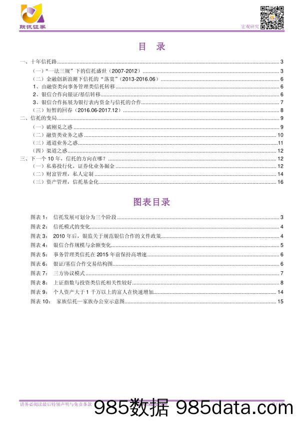 信托业展望：十年芳华，十年变局_联讯证券插图1