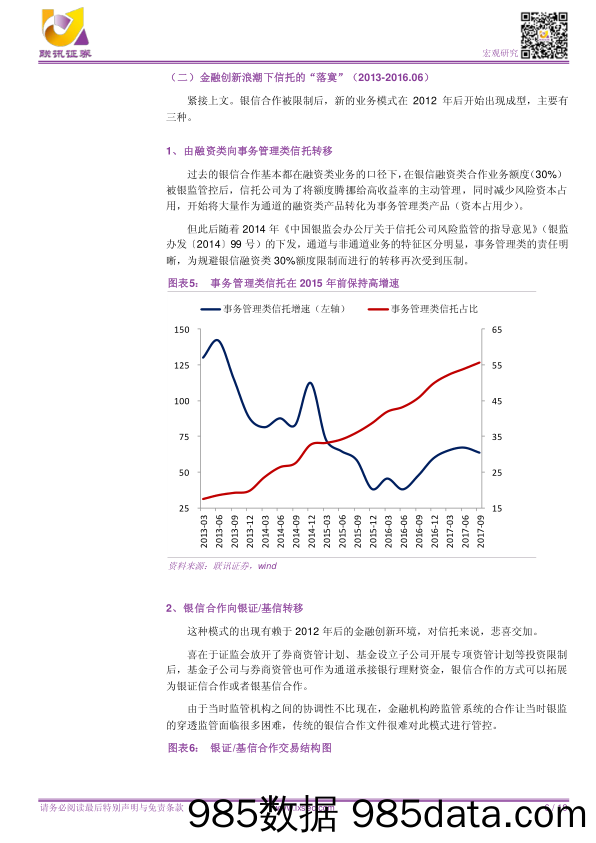 信托业展望：十年芳华，十年变局_联讯证券插图5