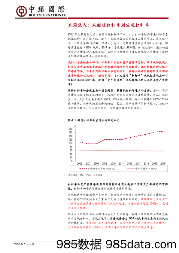 宏观经济周报：从微观杠杆率到宏观杠杆率_中银国际证券插图3