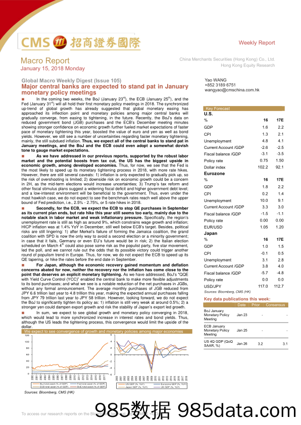 全球宏观经济每周观察（第105期）：主要央行1月份货币政策会议预览：按兵不动_招商证券(香港)