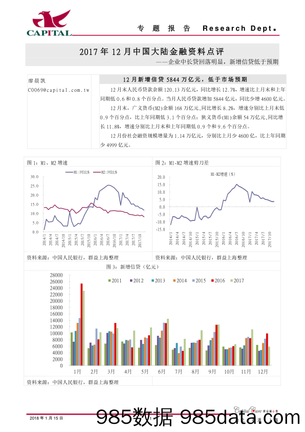 2017年12月中国大陆金融资料点评：2017年12月中国大陆金融资料点评_群益证券