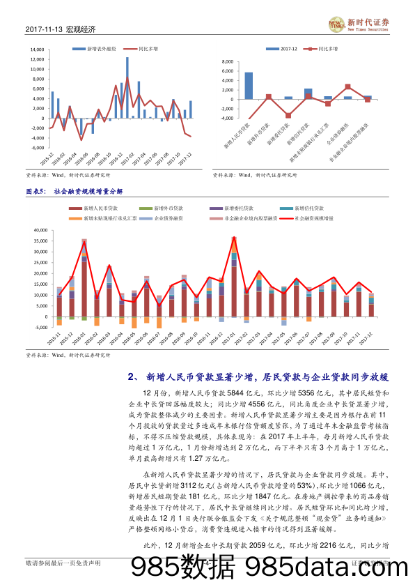 2017年12月份金融数据点评：非银存款大幅下滑拖累M2增速创新低_新时代证券插图3