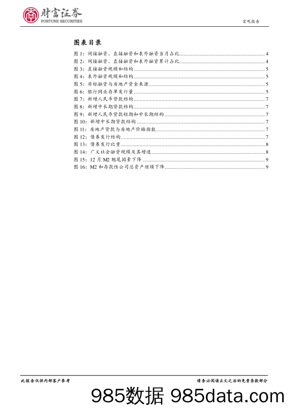 2017年12月货币数据点评：金融去杠杆效果明显_财富证券插图2