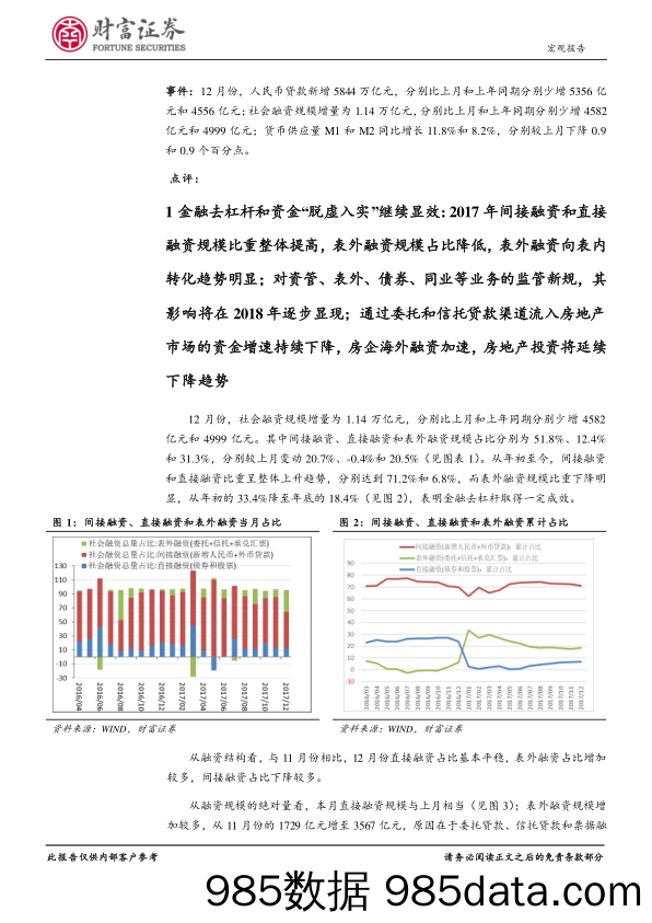 2017年12月货币数据点评：金融去杠杆效果明显_财富证券插图3