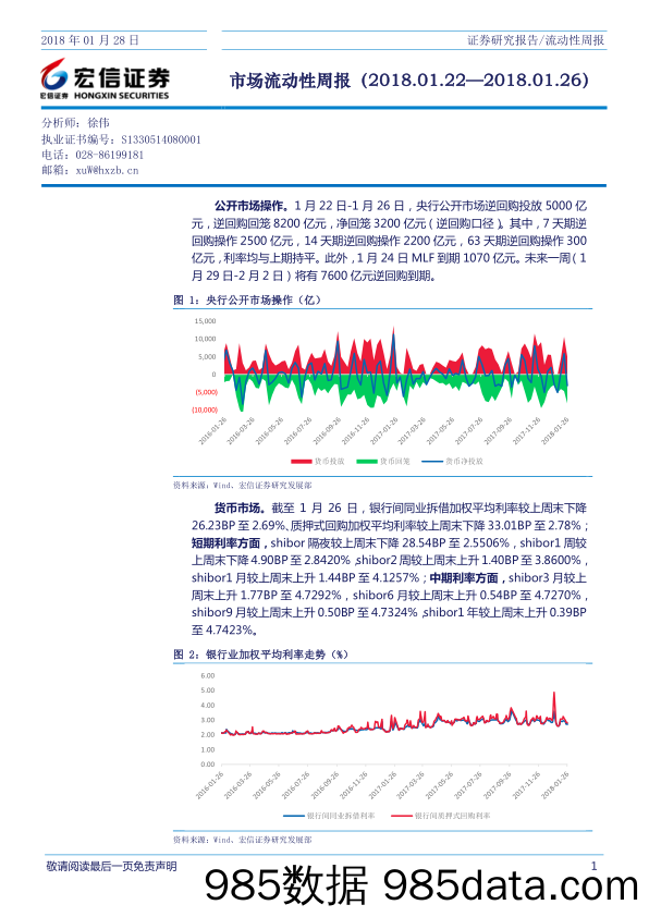 市场流动性周报_宏信证券