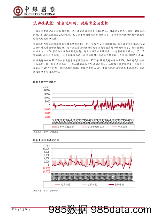 每周流动性观察：长期流动性供给年初改善明显，超储率中枢较去年抬升_中银国际证券插图5