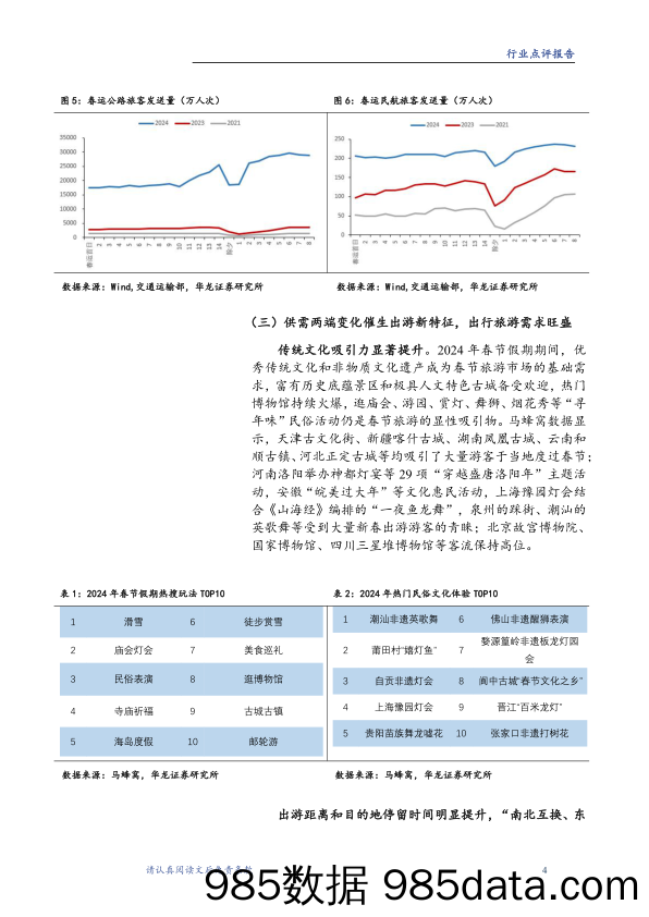 【消费洞察分析报告】春节假期旅游出行数据点评：假日出行消费持续升温，旅游市场超预期复苏-20240221-华龙证券插图3