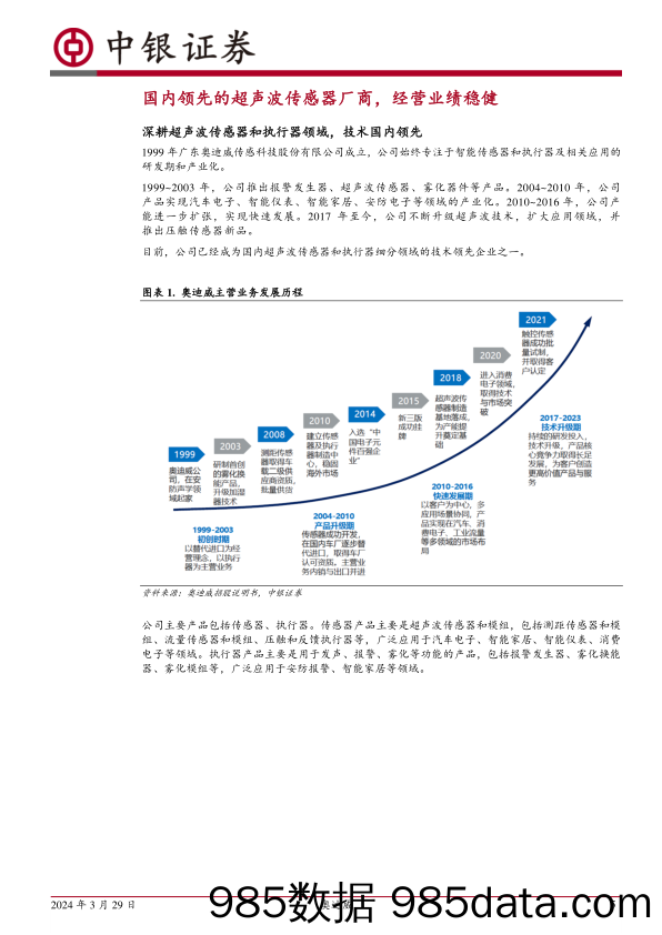 【消费洞察分析报告】中国领先的汽车超声波传感器厂商，布局消费电子领域-20240329-中银证券插图4