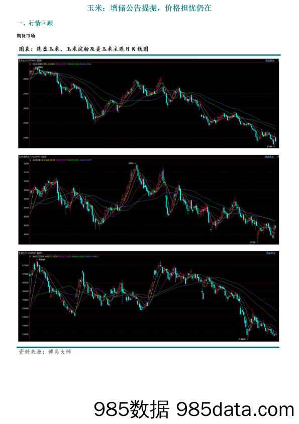 玉米：增储公告提振，价格担忧仍在-20240113-新湖期货