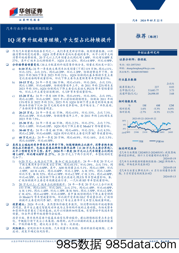 【消费洞察分析报告】汽车行业分价格级别跟踪报告：1Q消费升级趋势继续，中大型占比持续提升-240522-华创证券