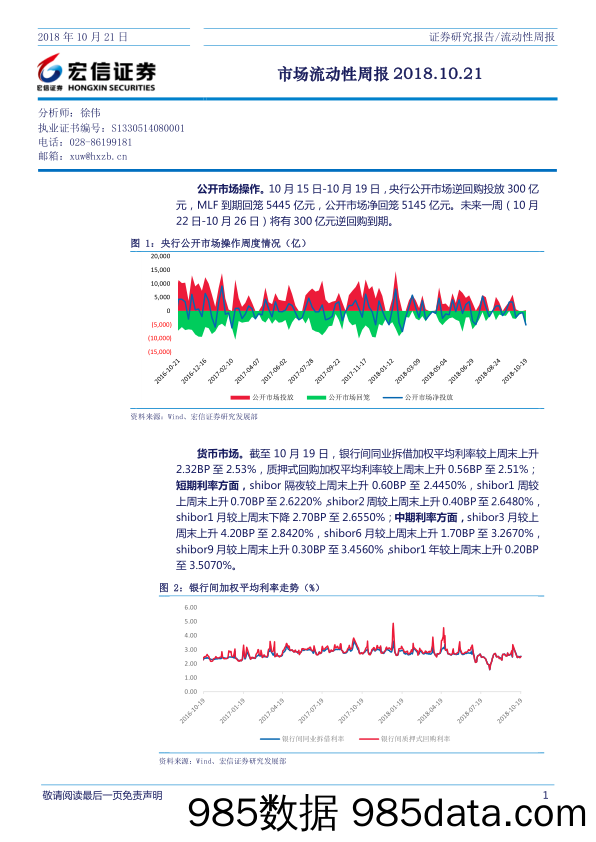 市场流动性周报_宏信证券