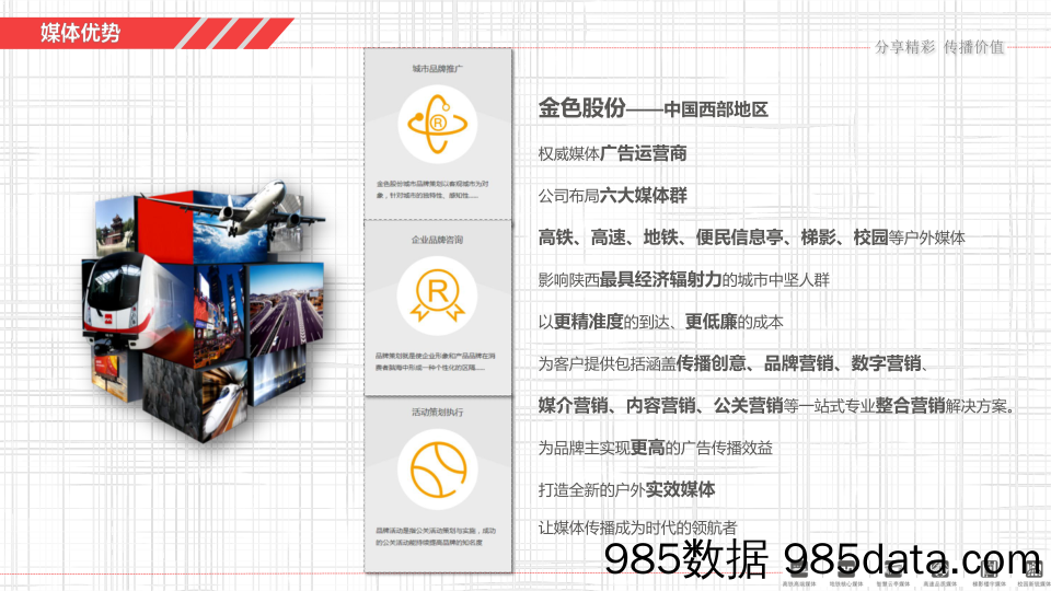 陕西金色西部广告传媒股份有限公司西安地铁1、2、3号线媒体刊例插图4