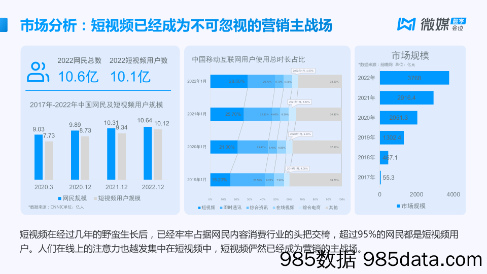 【互联网通案】数字分身解决方案插图5