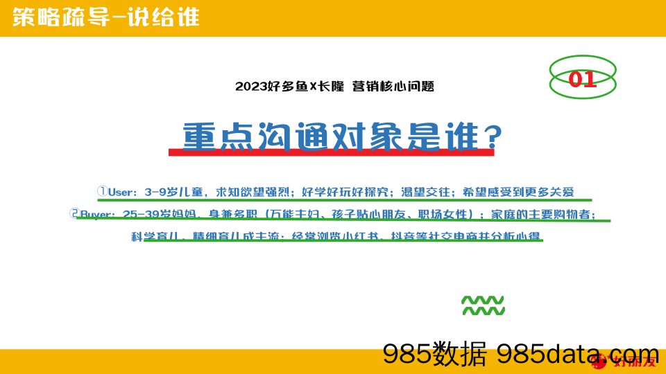 【食品饮料策划案例】零食品牌&旅游度假区 联名产品营销策划案插图3