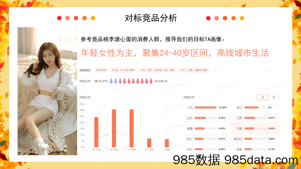 【食品饮料策划案例】零食品牌抖音达人投放规划插图1