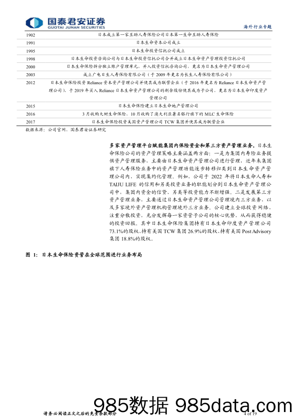 保险行业全球保险资管镜览系列报告之八：日本生命人寿，资负联动管理赋能保险资金运用-240304-国泰君安插图3