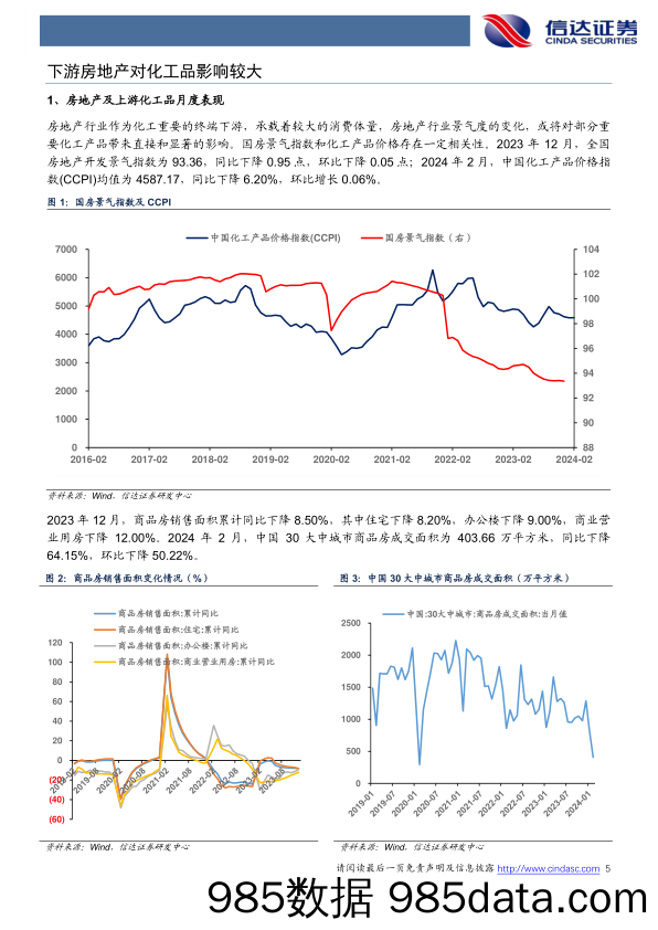 化工行业地产链化工品追踪系列报告(2024-02)：春节后需求缓慢恢复-240306-信达证券插图3