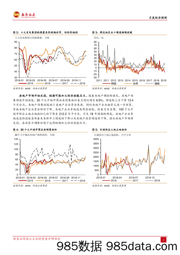 月度经济预测：回归偏弱的基本面_西南证券插图2