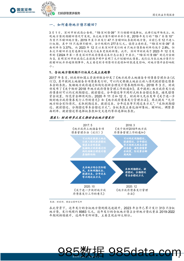 固定收益专题报告：如何看待地方债不赎回？-240307-国金证券插图3