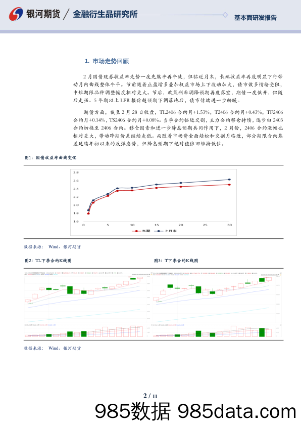 国债期货2024年3月报：债市延续强势，关注潜在利空会否发酵-20240228-银河期货插图1