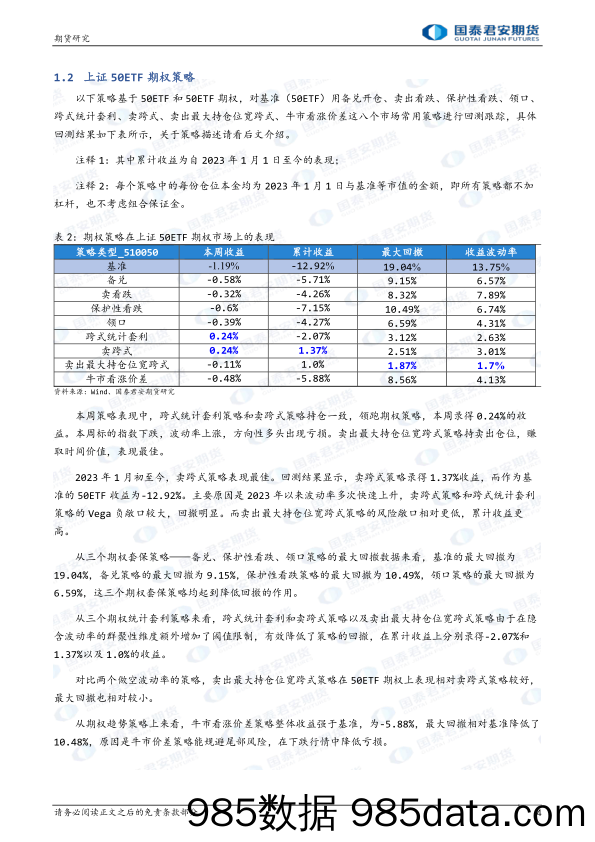 跨式统计套利策略领跑期权策略-20240114-国泰期货插图3