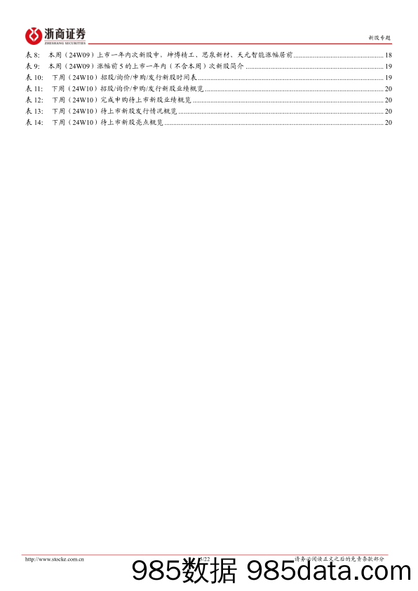 新股定期报告（24W09）：新股首日涨幅环比上行，次新股交易活跃度环比上升-20240304-浙商证券插图4