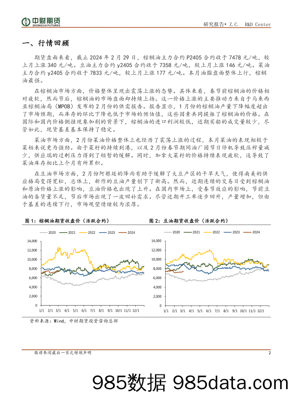 油脂月报：供强需弱结构 油脂偏弱运行-20240305-中财期货插图1