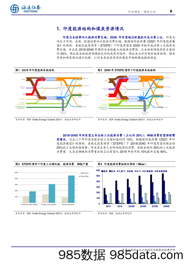 海外煤炭行业专题之一：印度—能源和钢铁消费有望带动煤炭需求持续增长-240307-海通证券插图4