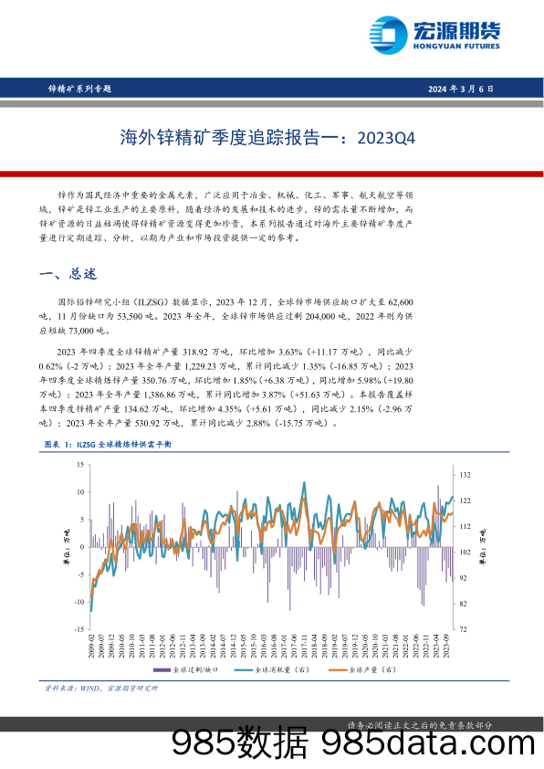 海外锌精矿季度追踪报告一：2023Q4-20240306-宏源期货