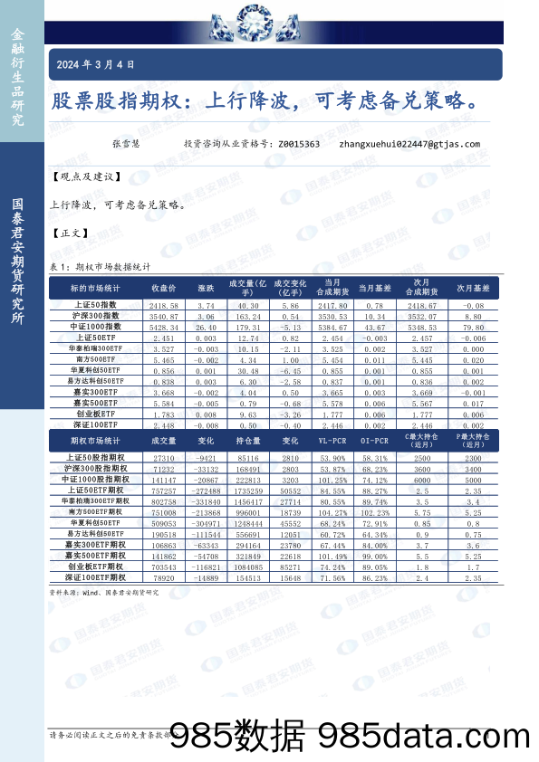 股票股指期权：上行降波，可考虑备兑策略。-20240304-国泰期货