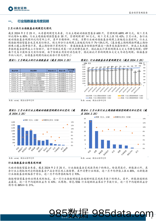 行业轮动及公募窄指基月报（2024年3月期）：聚焦高股息+顺周期-20240304-国金证券插图2