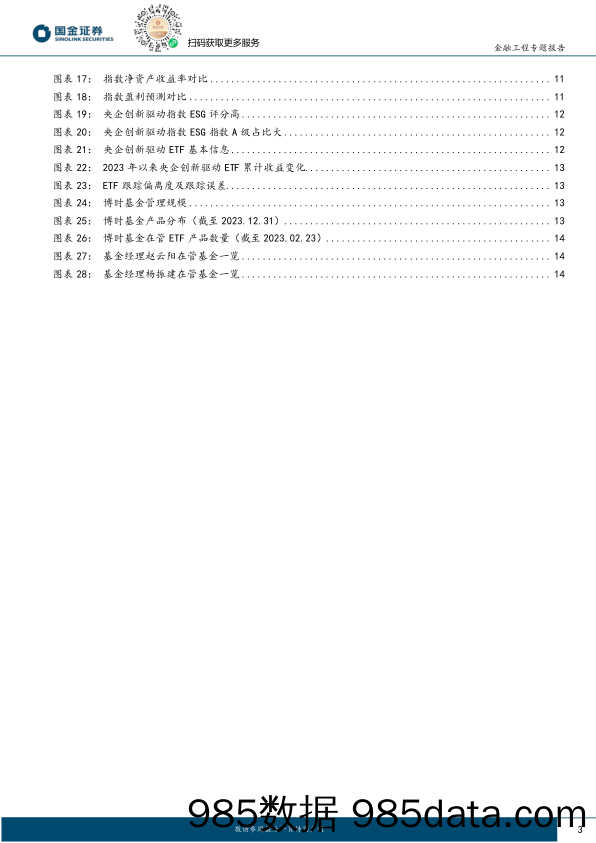 量化掘基系列之十九：量化视角下，央企概念有哪些投资机会？-20240301-国金证券插图2