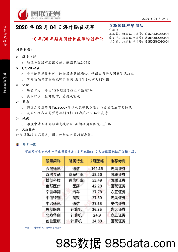 2020年03月04日海外隔夜观察：10年 30年期美国债收益率均创新低_国联证券