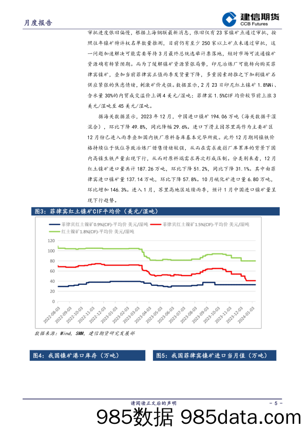 镍月报：基本面延续过剩，谨慎对待反弹空间-20240301-建信期货插图4