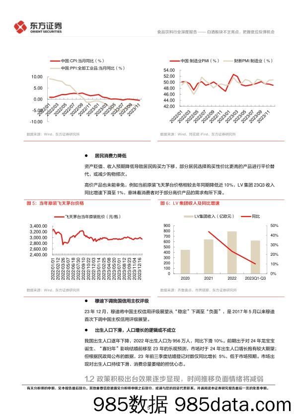 食品饮料行业深度报告：白酒板块不乏亮点，把握低位反弹机会-20240112-东方证券插图4