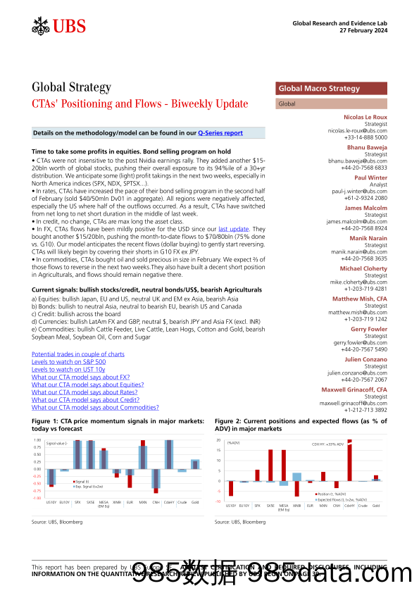 UBS Equities-Global Strategy _CTAs Positioning and Flows - Biweekly Upda...-106716465