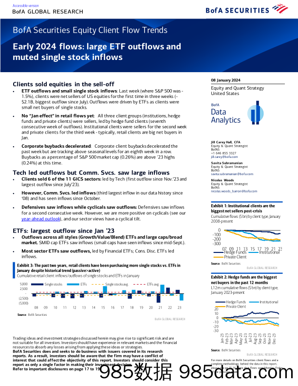 BofA_BofA Securities Equity Client Flow Trends_20240108