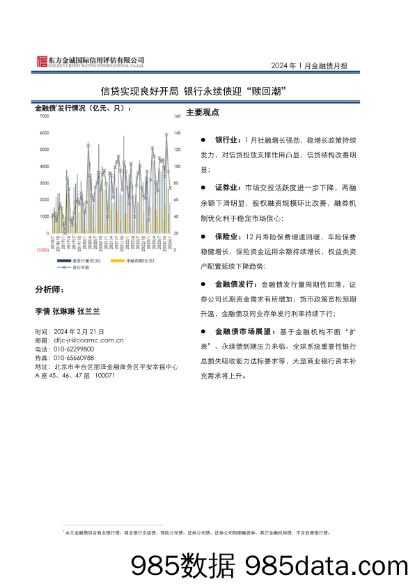 2024年1月金融债月报