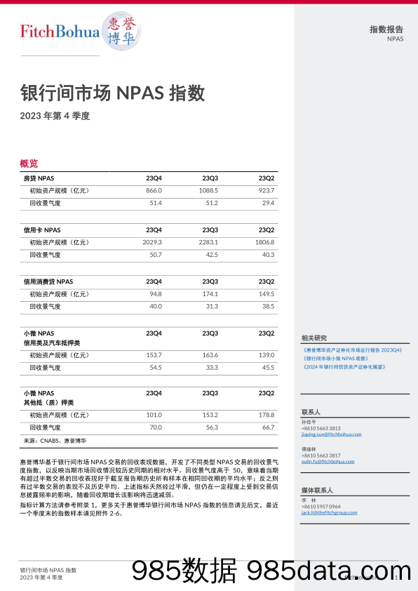 银行间市场NPAS指数2023Q4