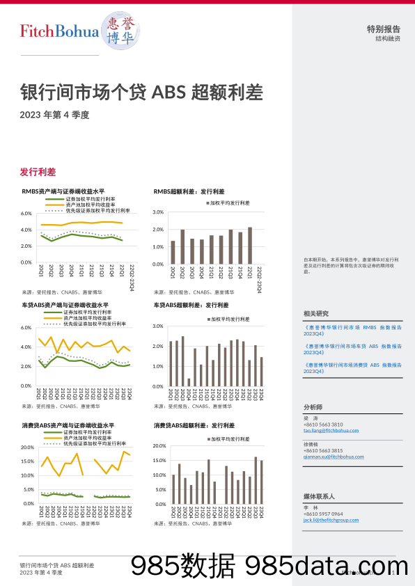 银行间市场个贷ABS超额利差报告2023Q4