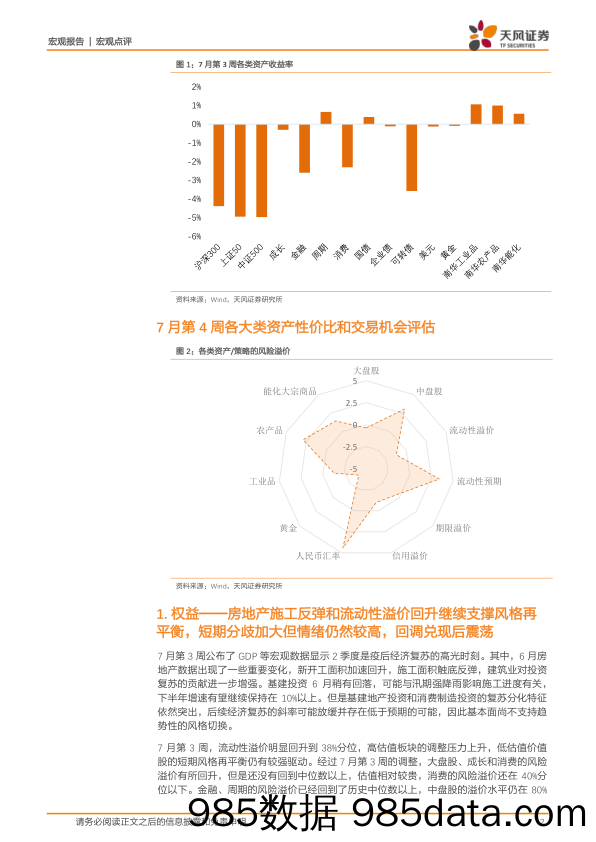 7月第4周资产配置报告：热局难散_天风证券插图1