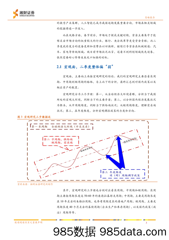 2024年二季度策略：策略的延续与变化，消费是新推力-240312-湘财证券插图5