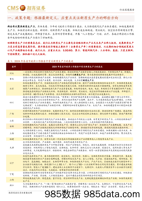 产业趋势和主题投资跟踪系列(二十一)：根据最新定义，应重点关注新质生产力的哪些方向？-240310-招商证券插图3