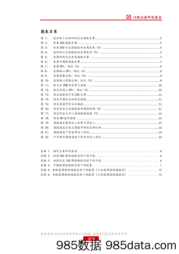 美股及A+H港股海外周报：欧美疫情反弹明显，经济复苏进程或放缓_川财证券插图2